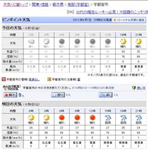 また雨か