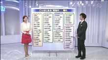若者の○○離れ
