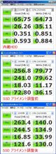 T500のSSD化 パート２