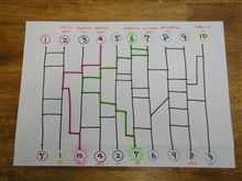 あみだくじ　結果発表！