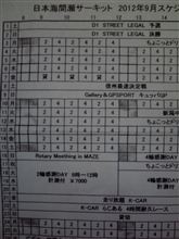 週末は大規模な検問が予想されます