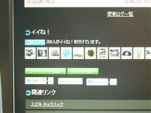 イイね！200個達成