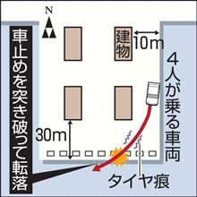 神戸新港第２突堤
