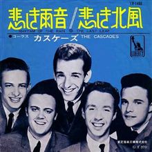 ♪Rhythm Of The Rain 