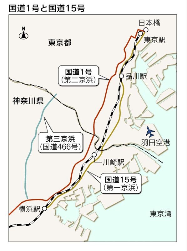 旧東海道 日本橋から横浜までは国道15号 あずさ改mk4ssのブログ 復活へ向けた第一歩 みんカラ 旧東海道 日本橋から横浜までは国道15号 あずさ改mk4ssのブログ 復活へ向けた第一歩 みんカラ