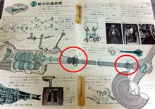 シール部の高圧洗浄は避けた方が吉らしい