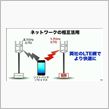 ソフトバンクがイー・アクセス ...