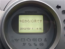 9月のマイカーカルテ