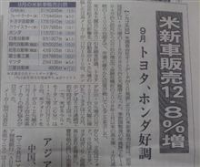 本日の夕刊より・・・・^^)v