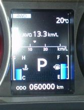 60,000km達成