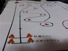 スタート地点から・・・