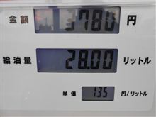 フィットにまたガソンいれちゃいましたぁぁぁ・・・