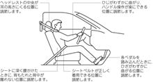 腰痛の原因は椎間板ヘルニア（初期）でした（泣）