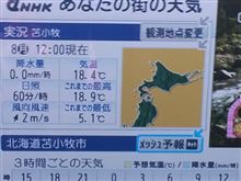 寒くなってきました