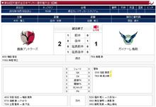 第92回天皇杯3回戦  ガイナーレ鳥取戦