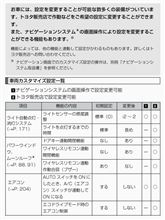 オレ好みのセッティング～♪