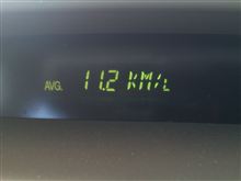燃費	9.56 km/L