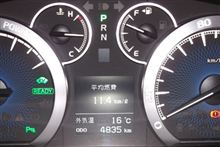 A君。。。妻のお迎え出動要請。。。パトカー集合。。。平均燃費