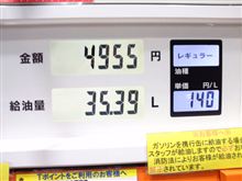 ガソリン高いよね。