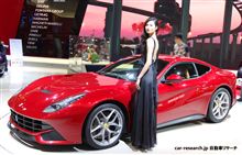 F12 べルリネッタ　　最高時速３４０ｋｍ