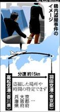 上空は変態天国では無いのだから、さっさと法整備をしろ