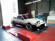 ☆　ＣＲＵＩＳＥ ＡＥ８６ パワーチェック　☆