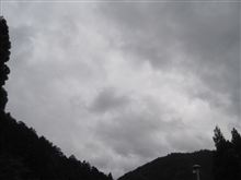 14℃Cool Day’s．