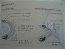 NAVI・AI-SHIFTについて…