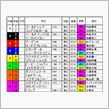 青ぷり競馬予想