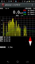 またまたアプリオですが・・。