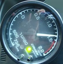 今週末、サーキットに向けて・・・