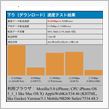 フレッツスポット意外と不便だが
