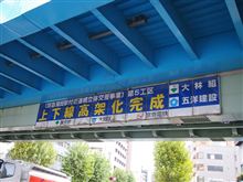京急　蒲田駅付近
