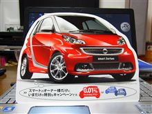 乗り換えろって云われても・・・ネェｗ