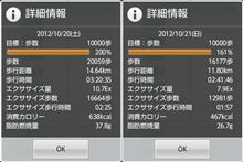 歩いてもなかなか減らない・・・