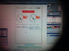 切り子な日々！