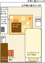回避本能 回避本能