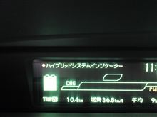驚異的な数字(笑
