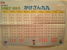 小学校2年生の壁