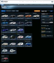 新車販売価格調査（2012/10）