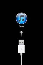 iOS6.0.1