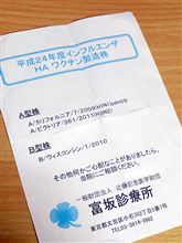 ウイルス増殖