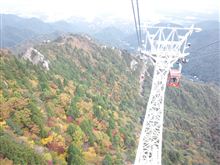 御在所岳 御在所岳