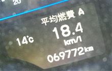 ７万ｋｍ突破寸前！