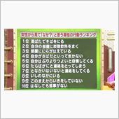 学習しない男