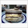 ケーキの意味　と　その他もろもろ。