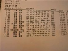 N3 1本目