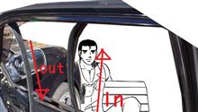 古い車の課題？