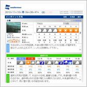 タイヤ交換
