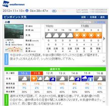 タイヤ交換